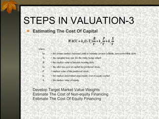 STEPS IN VALUATION-3 Estimating The Cost Of Capital Develop Target Market Value Weights Estimate The Cost of Non-equity Financing  Estimate The Cost Of Equity Financing   