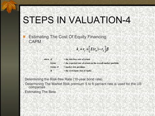 STEPS IN VALUATION-4 Estimating The Cost Of Equity Financing  CAPM . Determining the Risk-free Rate (10-year bond rate)   .  Determining The Market Risk premium   5 to 6 percent rate is used for the US companies  . Estimating The Beta   