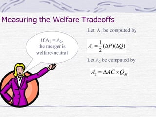 Measuring the Welfare Tradeoffs
Let A1 be computed by
))((
2
1
1 QPA 
Let A2 be computed by:
MQACA 2
If A1 = A2,
the merger is
welfare-neutral
 