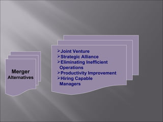 Joint Venture
               Strategic Alliance
               Eliminating Inefficient
                Operations
 Merger        Productivity Improvement
Alternatives   Hiring Capable
                Managers
 