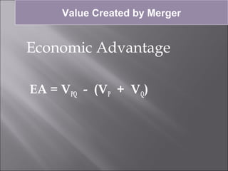 Value Created by Merger


Economic Advantage

EA = VPQ - (VP + VQ)
 