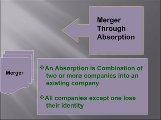 Merger
                          Through
                          Absorption



         An Absorption is Combination of
Merger
          two or more companies into an
          existing company

         All companies except one lose
          their identity
 