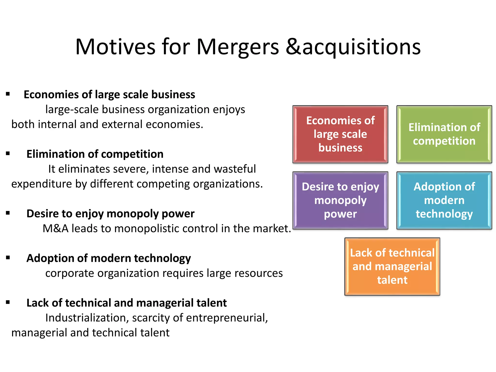Motives for Mergers &acquisitions
 Economies of large scale business
large-scale business organization enjoys
both internal and external economies.
 Elimination of competition
It eliminates severe, intense and wasteful
expenditure by different competing organizations.
 Desire to enjoy monopoly power
M&A leads to monopolistic control in the market.
 Adoption of modern technology
corporate organization requires large resources
 Lack of technical and managerial talent
Industrialization, scarcity of entrepreneurial,
managerial and technical talent
Economies of
large scale
business
Elimination of
competition
Desire to enjoy
monopoly
power
Adoption of
modern
technology
Lack of technical
and managerial
talent
 