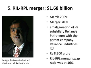 5. RIL-RPL merger: $1.68 billion
• March 2009
• Merger deal
• amalgamation of its
subsidiary Reliance
Petroleum with the
parent company
Reliance industries
ltd.
• Rs 8,500 crore
• RIL-RPL merger swap
ratio was at 16:1
Image: Reliance Industries'
chairman Mukesh Ambani.
 