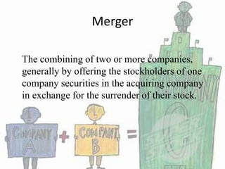 The combining of two or more companies,
generally by offering the stockholders of one
company securities in the acquiring company
in exchange for the surrender of their stock.
Merger
 