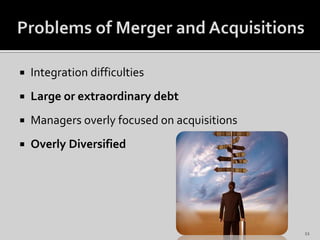  Integration difficulties
 Large or extraordinary debt
 Managers overly focused on acquisitions
 Overly Diversified
11
 