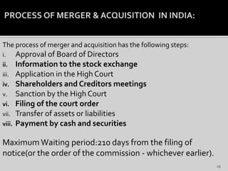 The process of merger and acquisition has the following steps:
i. Approval of Board of Directors
ii. Information to the stock exchange
iii. Application in the High Court
iv. Shareholders and Creditors meetings
v. Sanction by the High Court
vi. Filing of the court order
vii. Transfer of assets or liabilities
viii. Payment by cash and securities
Maximum Waiting period:210 days from the filing of
notice(or the order of the commission - whichever earlier).
29
 