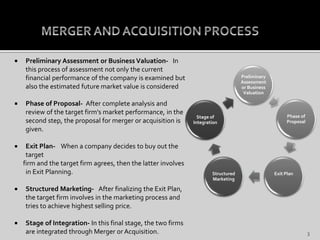  Preliminary Assessment or Business Valuation- In
this process of assessment not only the current
financial performance of the company is examined but
also the estimated future market value is considered
 Phase of Proposal- After complete analysis and
review of the target firm's market performance, in the
second step, the proposal for merger or acquisition is
given.
 Exit Plan- When a company decides to buy out the
target
firm and the target firm agrees, then the latter involves
in Exit Planning.
 Structured Marketing- After finalizing the Exit Plan,
the target firm involves in the marketing process and
tries to achieve highest selling price.
 Stage of Integration- In this final stage, the two firms
are integrated through Merger or Acquisition.
Preliminary
Assessment
or Business
Valuation
Phase of
Proposal
Exit PlanStructured
Marketing
Stage of
Integration
3
 