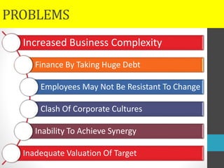 Merger and acquisition | PPTX