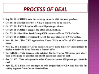 Sep 20, 06 : CORUS uses the strategy to work with low cost producer. Oct 06, 06 : Initial offer by  TATA is considered to be too low. Oct 17, 06: TATA kept its offer to 455 pence per share. Oct 20, 06 : CORUS accepts the offer of £4.3 billion. Oct 23, 06 : Brazilian Steel Group CSN counter-offer to TATA’s offer. Oct 27, 06 : CORUS criticized by JCB  for acceptance of TATA’s offer. Nov 18, 06 : The CSN approaches Corus With an offer of 475 pence per share Nov 27, 06 : Board of Corus decides to give more time for shareholders to decide whether it  issue forward a formal offer.  Dec h18,06 : Tata increases its original bid for Corus 500 pence per share, then CSN made its counter bid at 515 pence per share in cash Jan 31, 07 : Tata ad agreed to offer Corus investors 608 pence per share in cash Apr 02, 07 : Tata steel manages to win acquisition to CSN and has the full voting support from Corus shareholders  