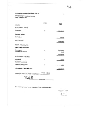 Merger Case Annex (Growmore-Adani Power).pdf