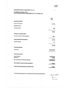 Merger Case Annex (Growmore-Adani Power).pdf