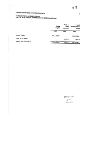 Merger Case Annex (Growmore-Adani Power).pdf