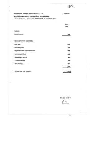 Merger Case Annex (Growmore-Adani Power).pdf