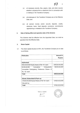 Merger Case Annex (Growmore-Adani Power).pdf