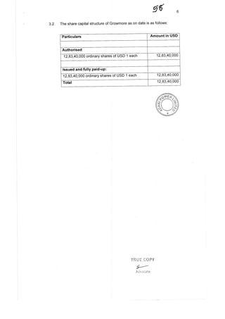 Merger Case Annex (Growmore-Adani Power).pdf