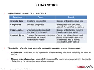 Merger Control Regime & M&A in India | PPTX