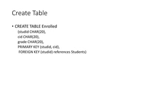 Create Table
• CREATE TABLE Enrolled
(studid CHAR(20),
cid CHAR(20),
grade CHAR(20),
PRIMARY KEY (studid, cid),
FOREIGN KEY (studid) references Students)
 