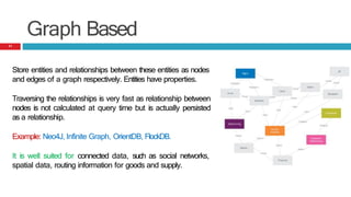 Graph Based
Store entities and relationships between these entities as nodes
and edges of a graph respectively. Entities have properties.
Traversing the relationships is very fast as relationship between
nodes is not calculated at query time but is actually persisted
as a relationship.
Example: Neo4J, Infinite Graph, OrientDB, FlockDB.
It is well suited for connected data, such as social networks,
spatial data, routing information for goods and supply.
11
 