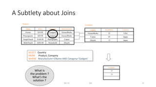 A Subtlety about Joins
Dec-22 SQL 22
Name Price Category Manufacturer
Gizmo $19.99 Gadgets GizmoWorks
Powergizmo $29.99 Gadgets GizmoWorks
SingleTouch $149.99 Photography Canon
MultiTouch $203.99 Household Hitachi
Product
Company
Cname StockPrice Country
GizmoWorks 25 USA
Canon 65 Japan
Hitachi 15 Japan
Country
??
??
What is
the problem ?
What’s the
solution ?
SELECT Country
FROM Product, Company
WHERE Manufacturer=CName AND Category=‘Gadgets’
 
