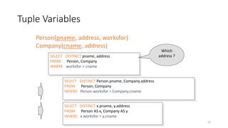 Tuple Variables
Dec-22 SQL 23
SELECT DISTINCT pname, address
FROM Person, Company
WHERE worksfor = cname
Which
address ?
Person(pname, address, worksfor)
Company(cname, address)
SELECT DISTINCT Person.pname, Company.address
FROM Person, Company
WHERE Person.worksfor = Company.cname
SELECT DISTINCT x.pname, y.address
FROM Person AS x, Company AS y
WHERE x.worksfor = y.cname
 