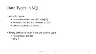 Data Types in SQL
• Atomic types:
• Characters: CHAR(20), VARCHAR(50)
• Numbers: INT, BIGINT, SMALLINT, FLOAT
• Others: MONEY, DATETIME, …
• Every attribute must have an atomic type
• Hence tables are flat
• Why ?
Dec-22 SQL 6
 