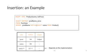 Insertion: an Example
Dec-22 SQL 76
INSERT INTO Product(name, listPrice)
SELECT DISTINCT prodName, price
FROM Purchase
WHERE prodName NOT IN (SELECT name FROM Product)
name listPrice category
gizmo 100 Gadgets
camera 200 -
camera ?? 225 ?? - Depends on the implementation
 