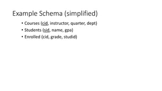 Example Schema (simplified)
• Courses (cid, instructor, quarter, dept)
• Students (sid, name, gpa)
• Enrolled (cid, grade, studid)
 