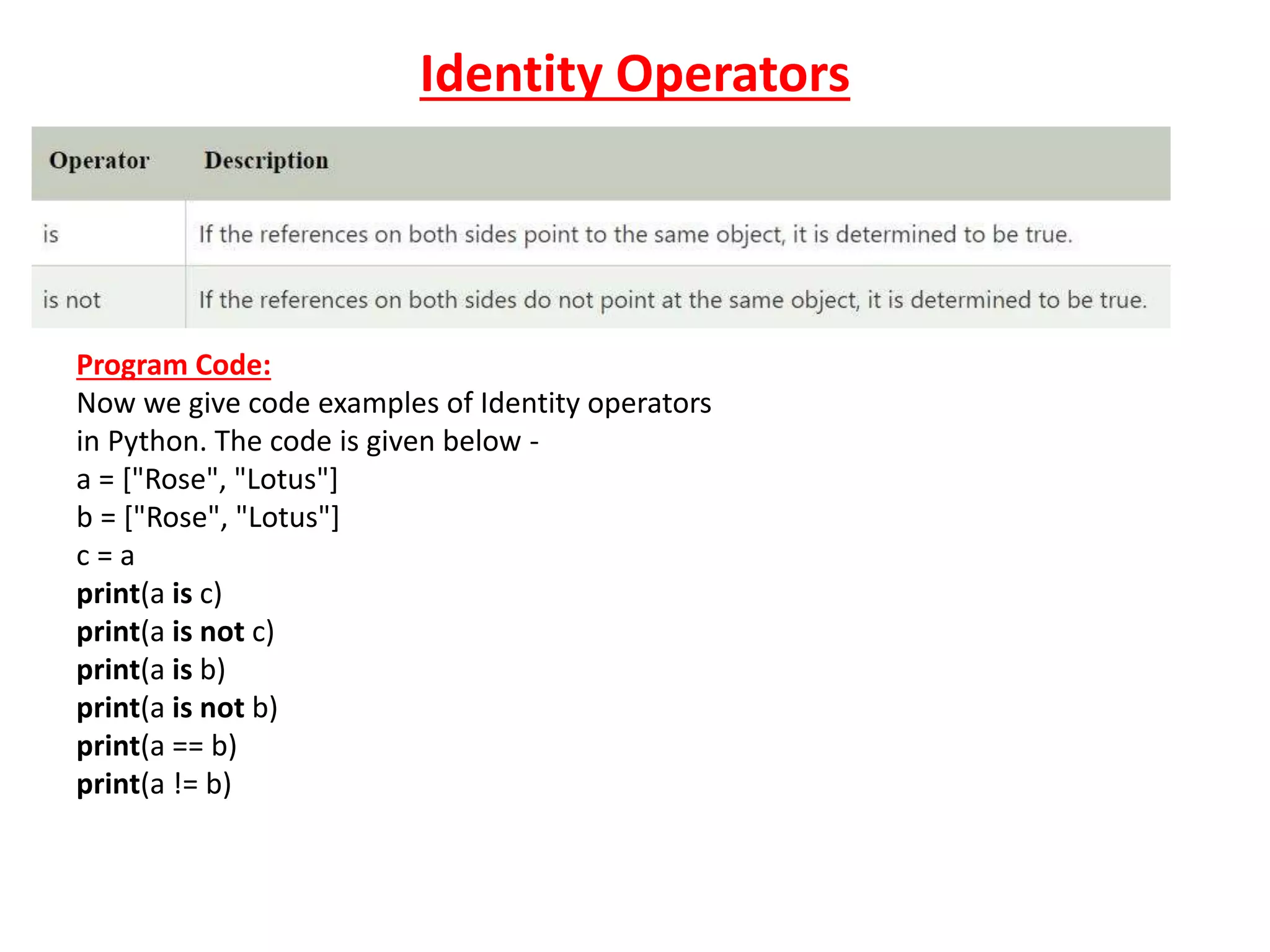 Identity Operators
Program Code:
Now we give code examples of Identity operators
in Python. The code is given below -
a = ["Rose", "Lotus"]
b = ["Rose", "Lotus"]
c = a
print(a is c)
print(a is not c)
print(a is b)
print(a is not b)
print(a == b)
print(a != b)
 