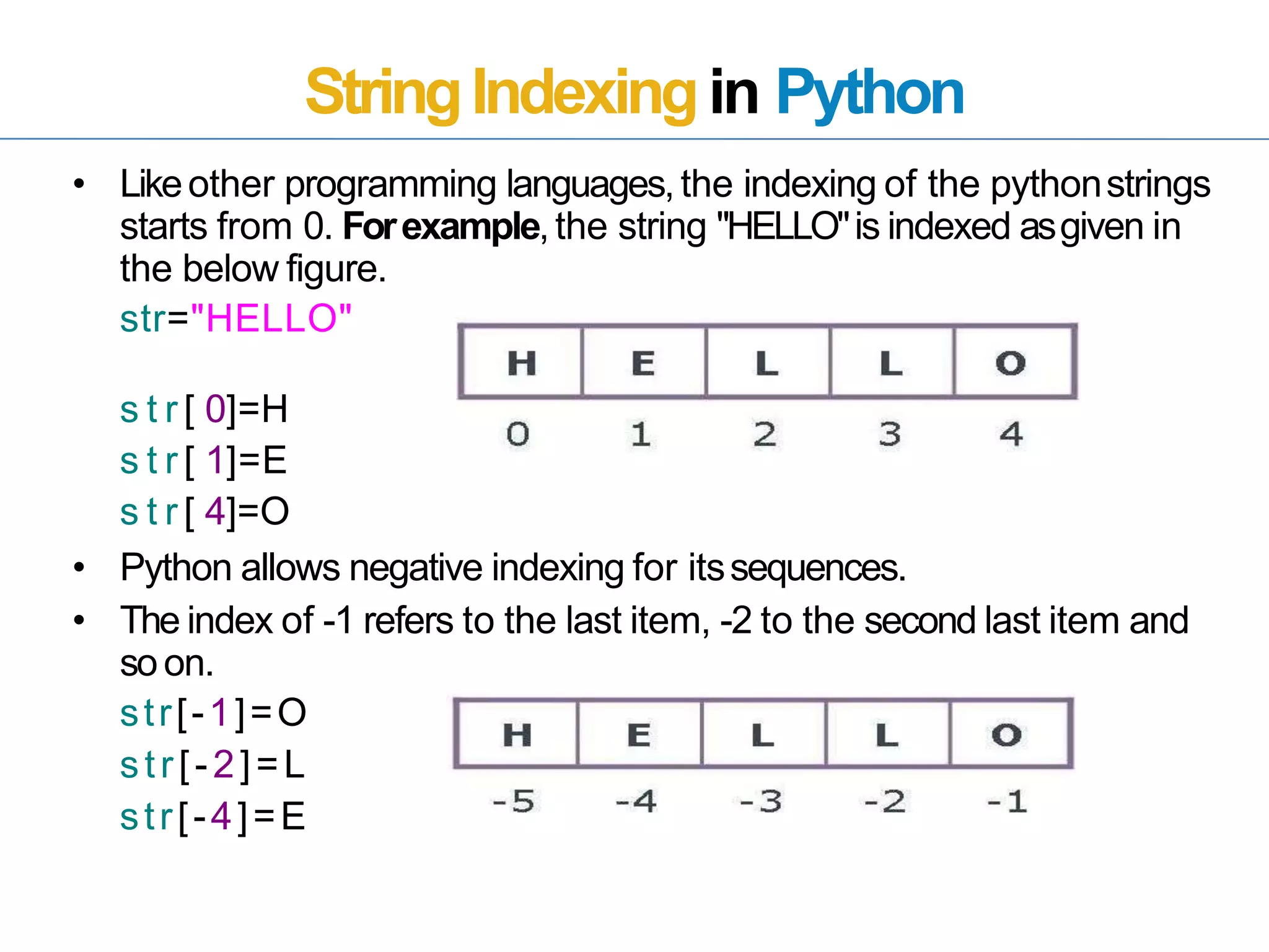 StringIndexingin Python
• Likeother programming languages,the indexing of the pythonstrings
starts from 0. Forexample,the string "HELLO"is indexed asgiven in
the below figure.
str="HELLO"
s t r [ 0]=H
s t r [ 1]=E
s t r [ 4]=O
• Python allows negative indexing for itssequences.
• The index of -1 refers to the last item, -2 to the second last item and
soon.
str[-1]=O
str[-2]=L
str[-4]=E
 