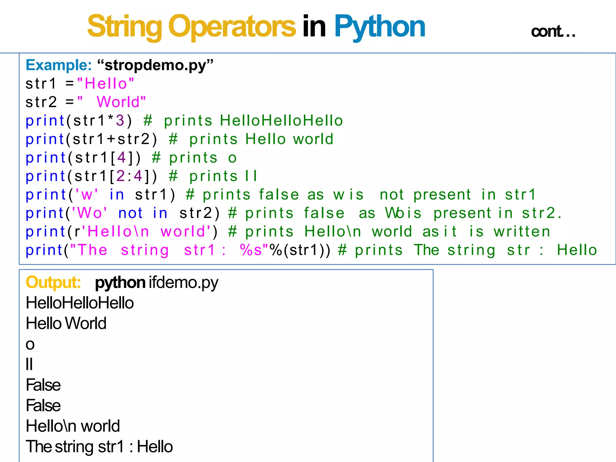 StringOperatorsin Python cont…
Example: “stropdemo.py”
str1 = "Hello"
str2 = " World"
print(str1*3) # prints HelloHelloHello
print(str1+str2) # prints Hello world
p r i n t ( s t r 1 [ 4 ] ) # prints o
pr int ( s t r 1[ 2 : 4 ] ) # prints l l
p r i n t ( ' w' i n str1) # prints false as w i s not present in str1
print('Wo' not i n str2) # prints false as W
o i s present i n s t r 2 .
pr int ( r 'Hello n world') # prints Hellon world as i t i s written
print("The string str1 : %s"%(str1)) # prints The string s t r : Hello
Output: pythonifdemo.py
HelloHelloHello
Hello World
o
ll
False
False
Hellon world
Thestring str1 : Hello
 