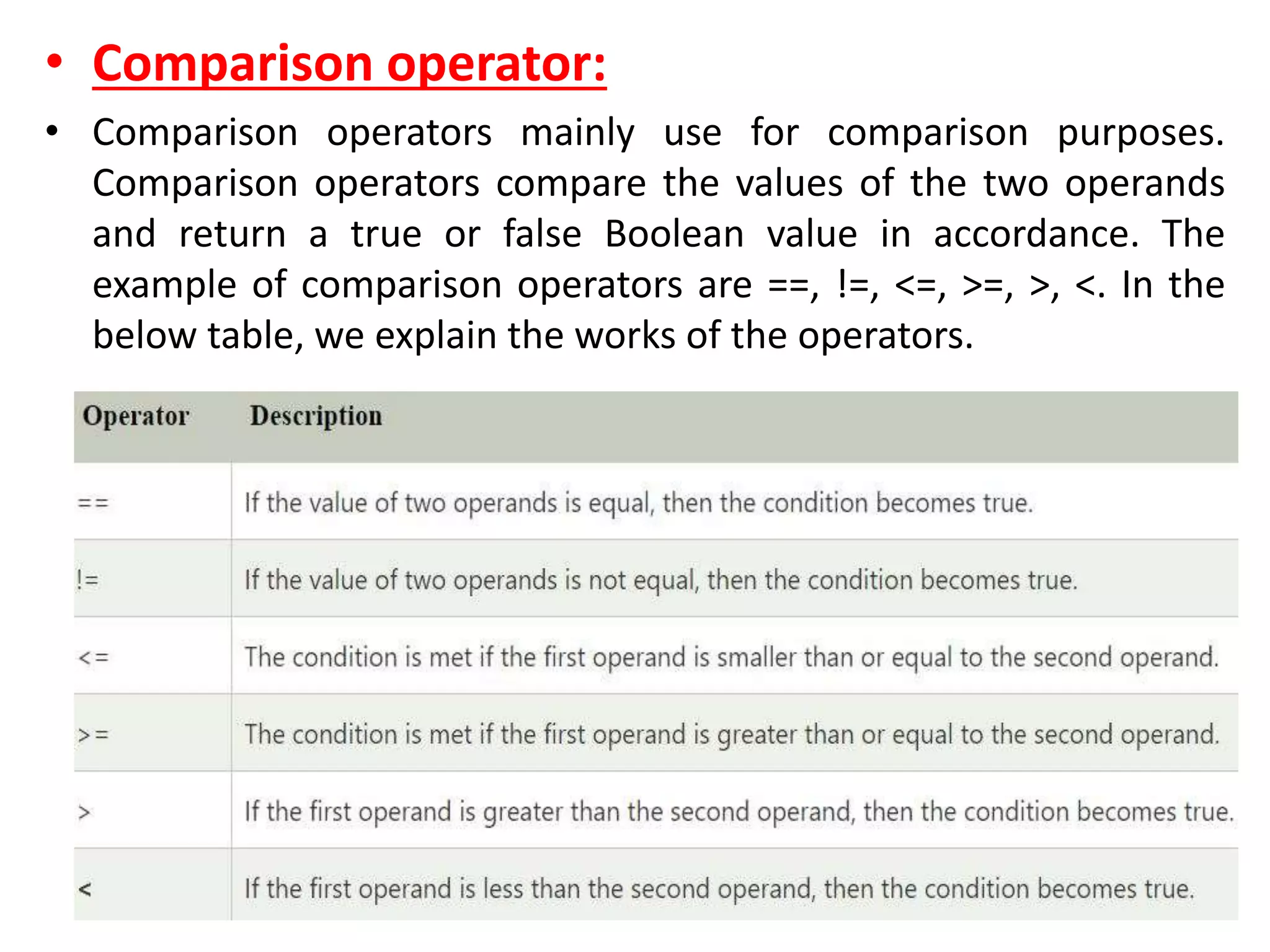 • Comparison operator:
• Comparison operators mainly use for comparison purposes.
Comparison operators compare the values of the two operands
and return a true or false Boolean value in accordance. The
example of comparison operators are ==, !=, <=, >=, >, <. In the
below table, we explain the works of the operators.
 