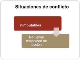 Situaciones de conflicto
nimputables
No tienen
capacidad de
acción
 