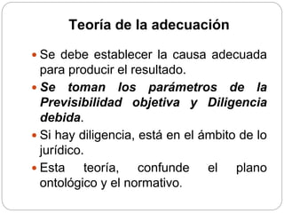 Teoría de la adecuación
 Se debe establecer la causa adecuada
para producir el resultado.
 Se toman los parámetros de la
Previsibilidad objetiva y Diligencia
debida.
 Si hay diligencia, está en el ámbito de lo
jurídico.
 Esta teoría, confunde el plano
ontológico y el normativo.
 