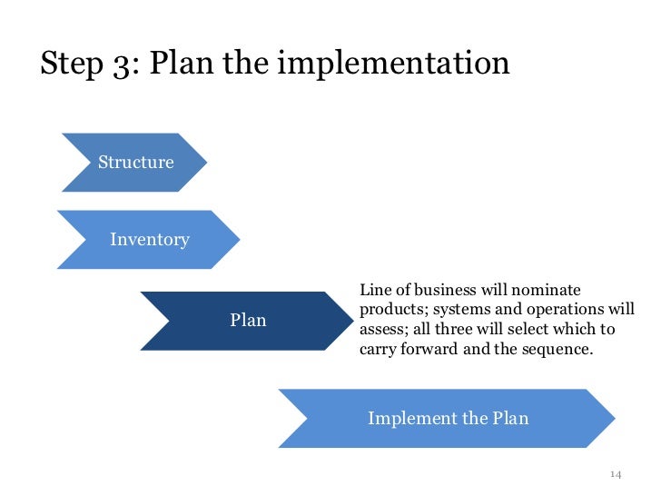 step plan