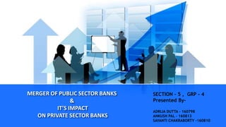 MERGER OF PUBLIC SECTOR BANKS
&
IT’S IMPACT
ON PRIVATE SECTOR BANKS
SECTION – 5 , GRP - 4
Presented By-
ADRIJA DUTTA - 160798
ANKUSH PAL - 160813
SAYANTI CHAKRABORTY -160810
 