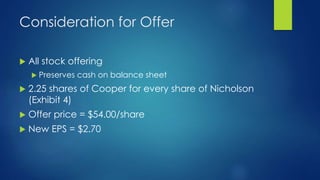 Consideration for Offer
 All stock offering
 Preserves cash on balance sheet
 2.25 shares of Cooper for every share of Nicholson
(Exhibit 4)
 Offer price = $54.00/share
 New EPS = $2.70
 