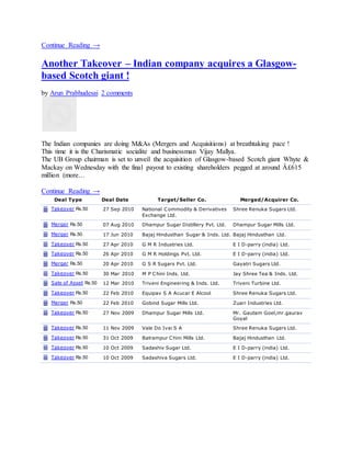Continue Reading →
Another Takeover – Indian company acquires a Glasgow-
based Scotch giant !
by Arun Prabhudesai 2 comments
The Indian companies are doing M&As (Mergers and Acquisitions) at breathtaking pace !
This time it is the Charismatic socialite and businessman Vijay Mallya.
The UB Group chairman is set to unveil the acquisition of Glasgow-based Scotch giant Whyte &
Mackay on Wednesday with the final payout to existing shareholders pegged at around Â£615
million (more…
Continue Reading →
Deal Type Deal Date Target/Seller Co. Merged/Acquirer Co.
Takeover Rs.50 27 Sep 2010 National Commodity & Derivatives
Exchange Ltd.
Shree Renuka Sugars Ltd.
Merger Rs.50 07 Aug 2010 Dhampur Sugar Distillery Pvt. Ltd. Dhampur Sugar Mills Ltd.
Merger Rs.50 17 Jun 2010 Bajaj Hindusthan Sugar & Inds. Ltd. Bajaj Hindusthan Ltd.
Takeover Rs.50 27 Apr 2010 G M R Industries Ltd. E I D-parry (india) Ltd.
Takeover Rs.50 26 Apr 2010 G M R Holdings Pvt. Ltd. E I D-parry (india) Ltd.
Merger Rs.50 20 Apr 2010 G S R Sugars Pvt. Ltd. Gayatri Sugars Ltd.
Takeover Rs.50 30 Mar 2010 M P Chini Inds. Ltd. Jay Shree Tea & Inds. Ltd.
Sale of Asset Rs.50 12 Mar 2010 Triveni Engineering & Inds. Ltd. Triveni Turbine Ltd.
Takeover Rs.50 22 Feb 2010 Equipav S A Acucar E Alcool Shree Renuka Sugars Ltd.
Merger Rs.50 22 Feb 2010 Gobind Sugar Mills Ltd. Zuari Industries Ltd.
Takeover Rs.50 27 Nov 2009 Dhampur Sugar Mills Ltd. Mr. Gautam Goel,mr.gaurav
Goyal
Takeover Rs.50 11 Nov 2009 Vale Do Ivai S A Shree Renuka Sugars Ltd.
Takeover Rs.50 31 Oct 2009 Balrampur Chini Mills Ltd. Bajaj Hindusthan Ltd.
Takeover Rs.50 10 Oct 2009 Sadashiv Sugar Ltd. E I D-parry (india) Ltd.
Takeover Rs.50 10 Oct 2009 Sadashiva Sugars Ltd. E I D-parry (india) Ltd.
 