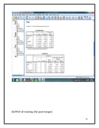 OUTPUT of t-testing: (for post-merger)

                                         10
 