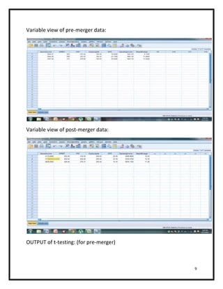 Variable view of pre-merger data:




Variable view of post-merger data:




OUTPUT of t-testing: (for pre-merger)



                                        9
 