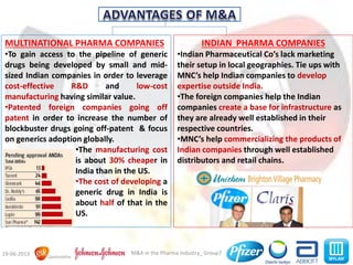 3M&A in the Pharma Industry_ Group719-06-2013
MULTINATIONAL PHARMA COMPANIES
•To gain access to the pipeline of generic
drugs being developed by small and mid-
sized Indian companies in order to leverage
cost-effective R&D and low-cost
manufacturing having similar value.
•Patented foreign companies going off
patent in order to increase the number of
blockbuster drugs going off-patent & focus
on generics adoption globally.
•The manufacturing cost
is about 30% cheaper in
India than in the US.
•The cost of developing a
generic drug in India is
about half of that in the
US.
INDIAN PHARMA COMPANIES
•Indian Pharmaceutical Co’s lack marketing
their setup in local geographies. Tie ups with
MNC’s help Indian companies to develop
expertise outside India.
•The foreign companies help the Indian
companies create a base for infrastructure as
they are already well established in their
respective countries.
•MNC’s help commercializing the products of
Indian companies through well established
distributors and retail chains.
 