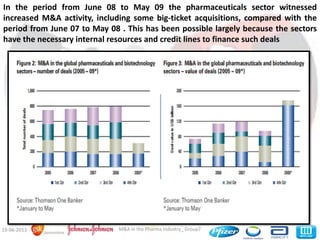 M&A in the Pharma Industry_ Group719-06-2013
In the period from June 08 to May 09 the pharmaceuticals sector witnessed
increased M&A activity, including some big-ticket acquisitions, compared with the
period from June 07 to May 08 . This has been possible largely because the sectors
have the necessary internal resources and credit lines to finance such deals
 