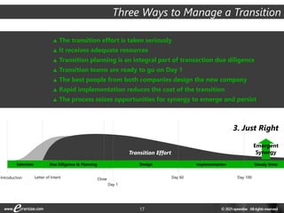 17
Transaction
Effort Transition Effort
Selection Early Transition
Due Diligence & Negotiation Late Transition Steady State
3. Just Right
Emergent
Synergy
Day 1
Day 100
Introduction Letter of Intent Close Day 60
Design Implementation Steady State
Due Diligence & Planning
Selection
Three Ways to Manage a Transition
 The transition effort is taken seriously
 It receives adequate resources
 Transition planning is an integral part of transaction due diligence
 Transition teams are ready to go on Day 1
 The best people from both companies design the new company
 Rapid implementation reduces the cost of the transition
 The process seizes opportunities for synergy to emerge and persist
 
