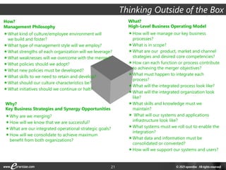 21
Thinking Outside of the Box
What?
High-Level Business Operating Model
How will we manage our key business
processes?
What is in scope?
What are our product, market and channel
strategies and desired core competencies?
How can each function or process contribute
to achieving the merger objectives?
What must happen to integrate each
process?
What will the integrated process look like?
What will the integrated organization look
like?
What skills and knowledge must we
maintain?
 What will our systems and applications
infrastructure look like?
What systems must we roll out to enable the
integration?
What data and information must be
consolidated or converted?
How will we support our systems and users?
How?
Management Philosophy
What kind of culture/employee environment will
we build and foster?
What type of management style will we employ?
What strengths of each organization will we leverage?
What weaknesses will we overcome with the merger?
What policies should we adopt?
What new policies must be developed?
What skills to we need to retain and develop?
What should our culture characteristics be?
What initiatives should we continue or halt?
Why?
Key Business Strategies and Synergy Opportunities
Why are we merging?
How will we know that we are successful?
What are our integrated operational strategic goals?
How will we consolidate to achieve maximum
benefit from both organizations?
 