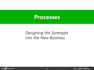 23
Designing the Synergies
into the New Business
Processes
 