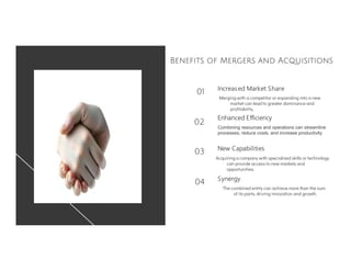 Mergers & Acquisitions Types, Risks, and Real-World Examples.pdf