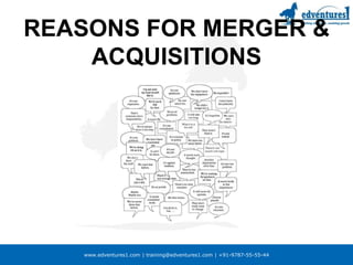 REASONS FOR MERGER & ACQUISITIONS 