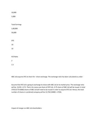 10,000

5,000



Total Earnings

1,00,000

50,000



EPS

10

10



P/E Ratio

2

1.5




ABC Ltd acquires XYZ at share-for –share exchange. The exchange ratio has been calculated as under:



Assume that XYZ Ltd is going to exchange its share with ABC Ltd at its market price. The exchange ratio
will be: 15/20 = 0.75. That is for every one share of XYZ Ltd., 0.75 share of ABC Ltd will be issued. In total
3750 (0.75×5000) shares of ABC Ltd will need to be issued in order to acquire XYZ Ltd. Hence, the total
number of shares in combined company will be 13,750 (10000 + 3750).




Impact of merger on ABC Ltd shareholders:
 