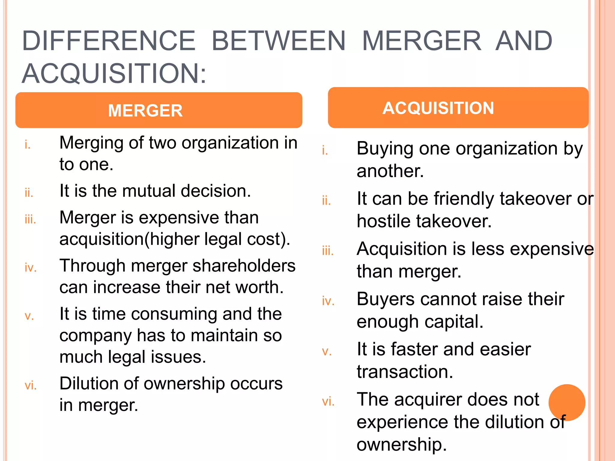 DIFFERENCE BETWEEN MERGER AND
ACQUISITION:
             MERGER                                ACQUISITION

i.     Merging of two organization in    i.     Buying one organization by
       to one.                                  another.
ii.    It is the mutual decision.        ii.    It can be friendly takeover or
iii.   Merger is expensive than                 hostile takeover.
       acquisition(higher legal cost).
                                         iii.   Acquisition is less expensive
iv.    Through merger shareholders              than merger.
       can increase their net worth.
                                         iv.    Buyers cannot raise their
v.     It is time consuming and the             enough capital.
       company has to maintain so
       much legal issues.                v.     It is faster and easier
                                                transaction.
vi.    Dilution of ownership occurs
       in merger.                        vi.    The acquirer does not
                                                experience the dilution of
                                                ownership.
 