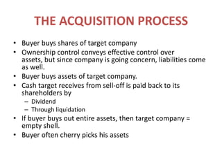 THE ACQUISITION PROCESSBuyer buys shares of target companyOwnership control conveys effective control over assets, but since company is going concern, liabilities come as well.Buyer buys assets of target company.Cash target receives from sell-off is paid back to its shareholders byDividendThrough liquidationIf buyer buys out entire assets, then target company = empty shell.Buyer often cherry picks his assets